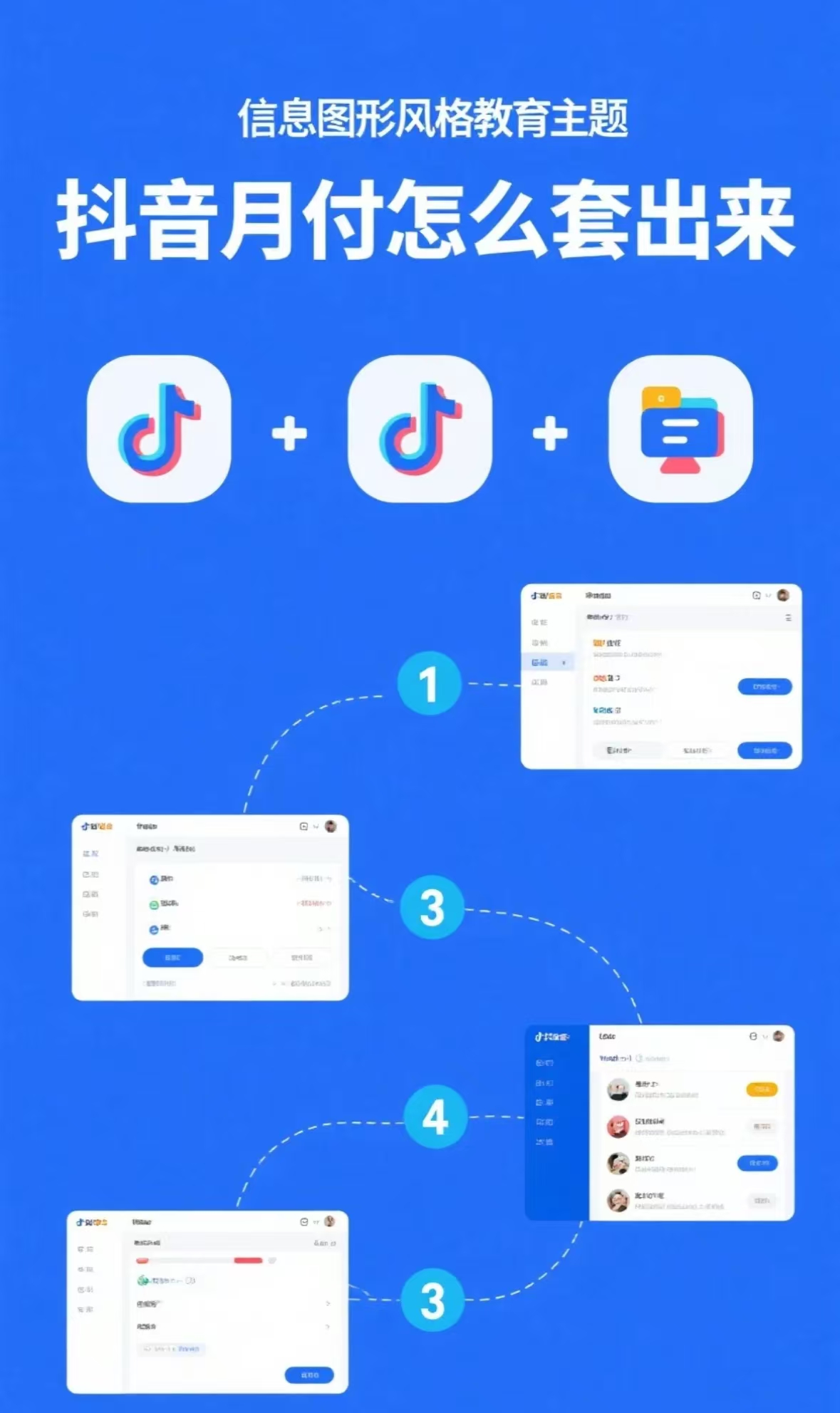 抖音月付提现全攻略：3大避坑指南助你秒到账
